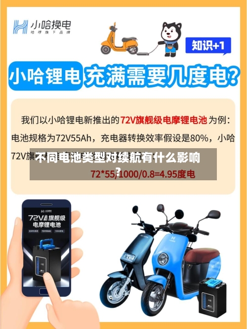 不同电池类型对续航有什么影响？-第3张图片