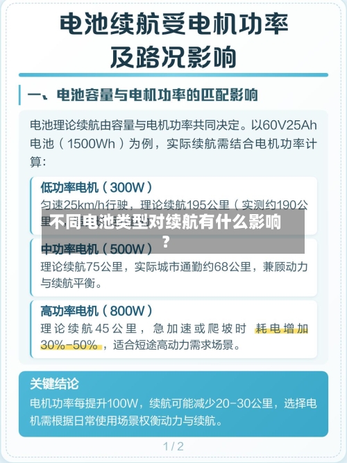 不同电池类型对续航有什么影响？-第2张图片