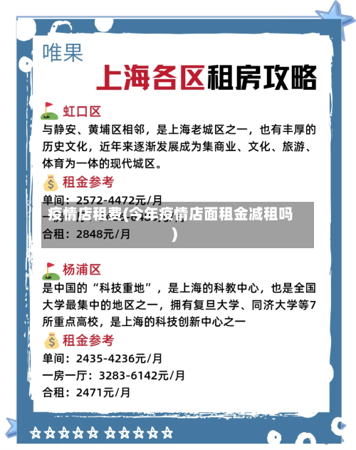疫情店租费(今年疫情店面租金减租吗)-第2张图片