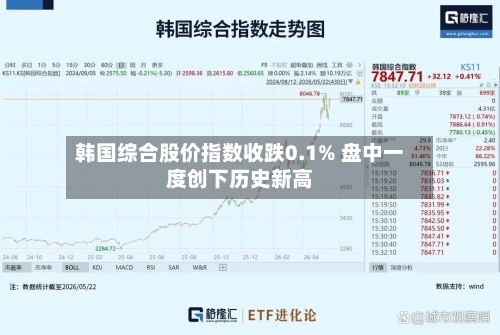 韩国综合股价指数收跌0.1% 盘中一度创下历史新高
