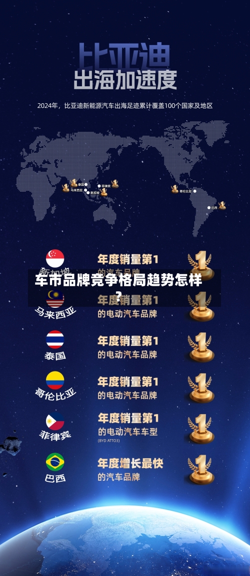 车市品牌竞争格局趋势怎样？-第3张图片