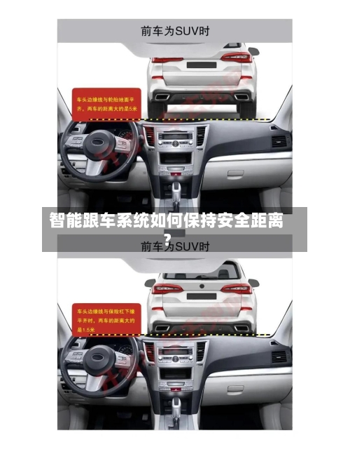 智能跟车系统如何保持安全距离?-第3张图片