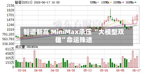 智谱新高 MiniMax承压 “大模型双雄	”命运殊途-第3张图片