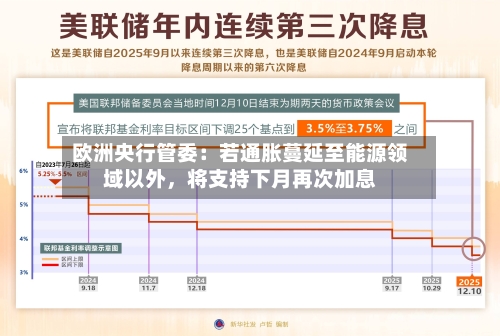 欧洲央行管委：若通胀蔓延至能源领域以外，将支持下月再次加息-第3张图片