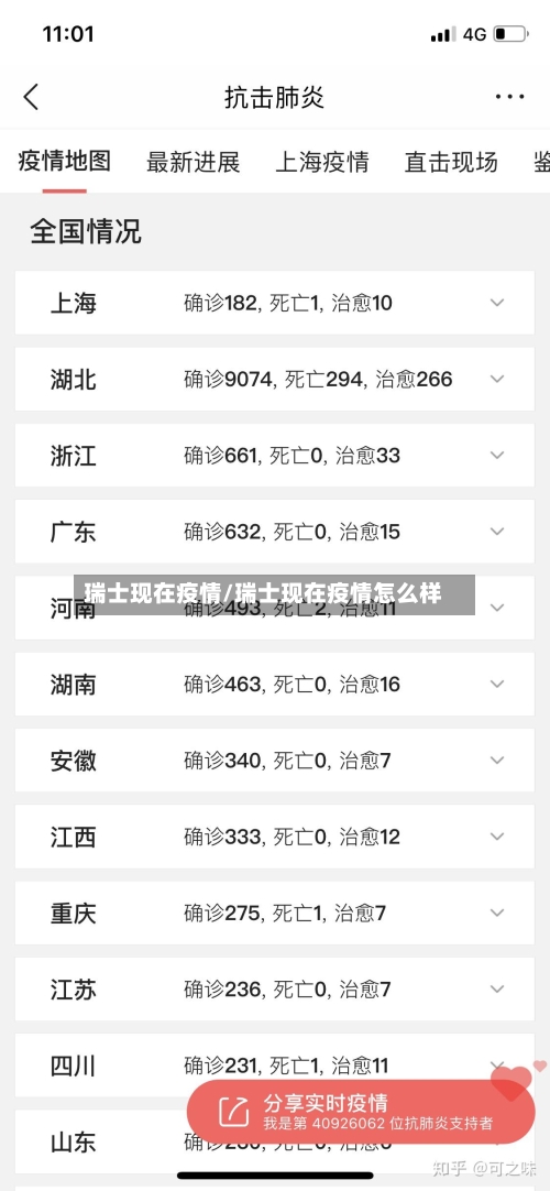 瑞士现在疫情/瑞士现在疫情怎么样