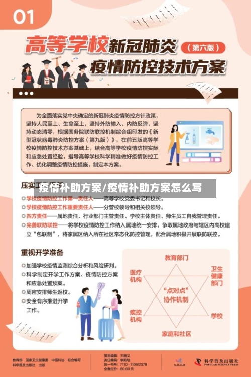 疫情补助方案/疫情补助方案怎么写-第2张图片