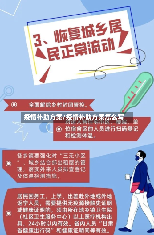 疫情补助方案/疫情补助方案怎么写