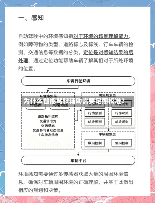 为什么智能驾驶辅助需要定期校准?-第2张图片
