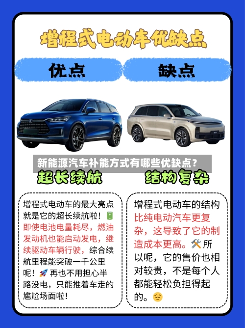新能源汽车补能方式有哪些优缺点?-第2张图片