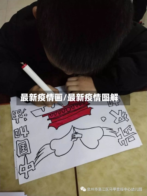 最新疫情画/最新疫情图解-第3张图片