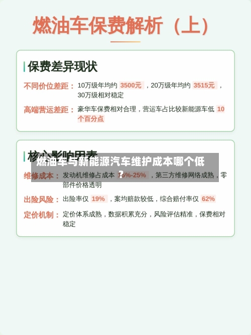 燃油车与新能源汽车维护成本哪个低?-第3张图片