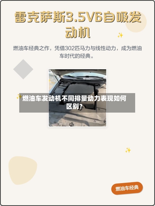 燃油车发动机不同排量动力表现如何区别？