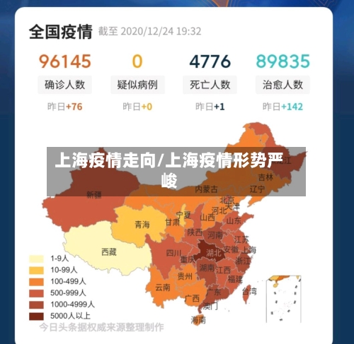 上海疫情走向/上海疫情形势严峻