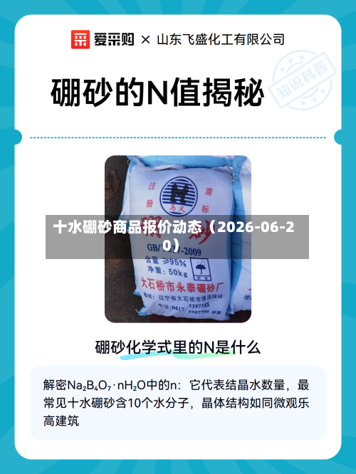 十水硼砂商品报价动态（2026-06-20）-第2张图片