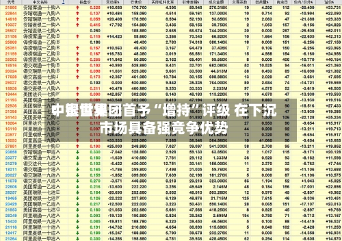 中银世界：蜜雪集团首予“增持”评级 在下沉市场具备强竞争优势