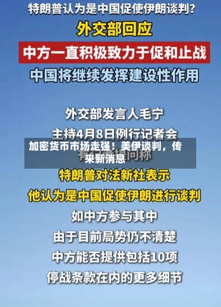 加密货币市场走强！美伊谈判，传来新消息-第3张图片