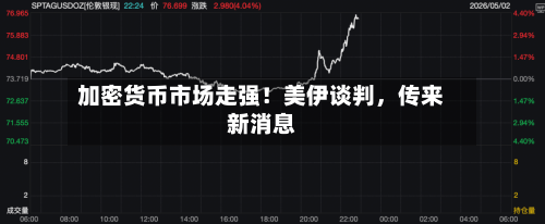 加密货币市场走强！美伊谈判，传来新消息-第2张图片