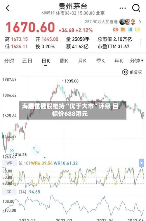 海通世界：腾讯控股维持“优于大市”评级 目标价688港元