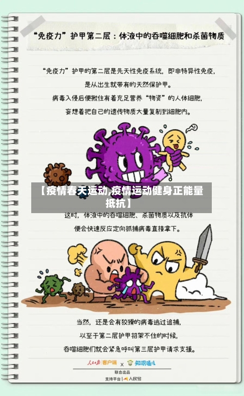 【疫情春天运动,疫情运动健身正能量 抵抗】-第3张图片
