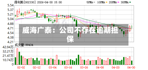 威海广泰：公司不存在逾期担保