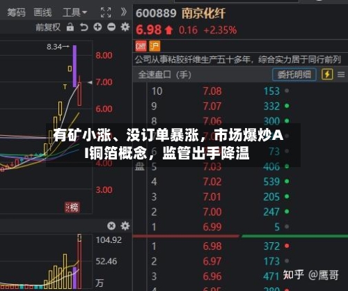 有矿小涨	、没订单暴涨	，市场爆炒AI铜箔概念，监管出手降温-第2张图片