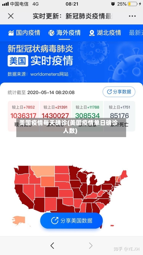 美国疫情每天确诊(美国疫情单日确诊人数)
