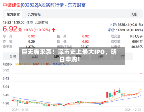 巨无霸来袭！深市史上最大IPO，明日申购！-第2张图片