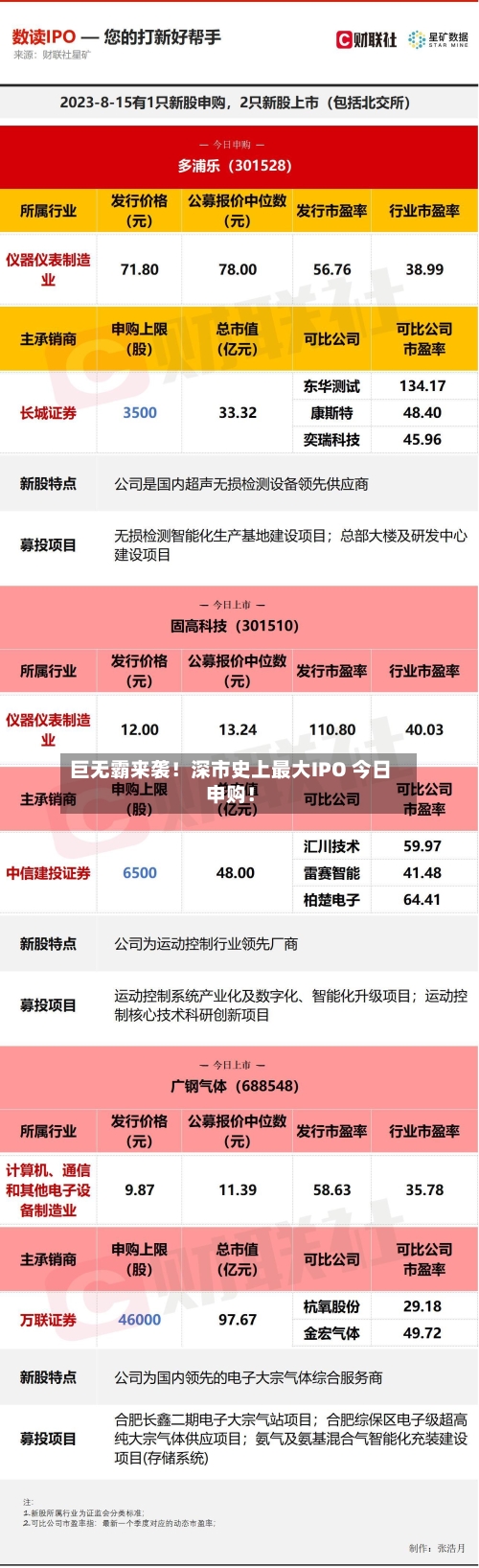 巨无霸来袭!深市史上最大IPO 今日申购!-第3张图片