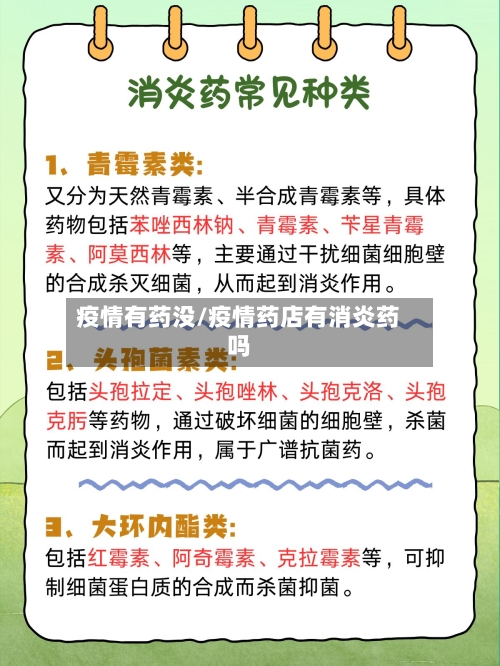 疫情有药没/疫情药店有消炎药吗-第3张图片