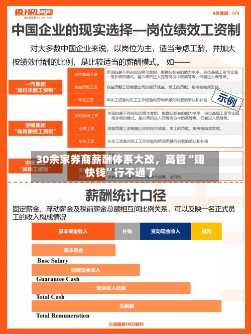 30余家券商薪酬体系大改	，高管“赚快钱”行不通了-第3张图片