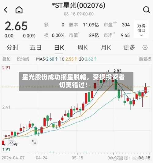 星光股份成功摘星脱帽，受损投资者切莫错过！-第2张图片