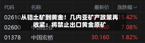 从铝土矿到黄金！几内亚矿产政策再收紧：将禁止出口黄金原矿