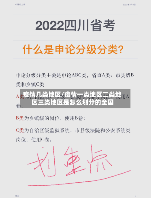 疫情几类地区/疫情一类地区二类地区三类地区是怎么划分的全国