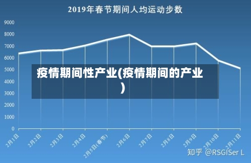 疫情期间性产业(疫情期间的产业)
