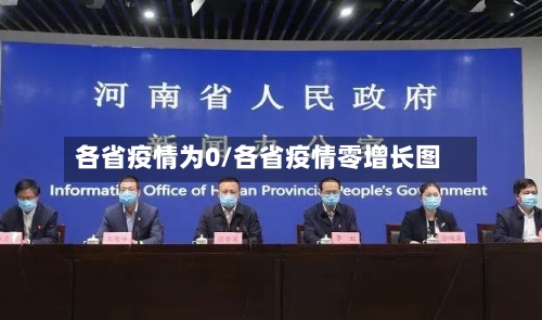 各省疫情为0/各省疫情零增长图-第3张图片