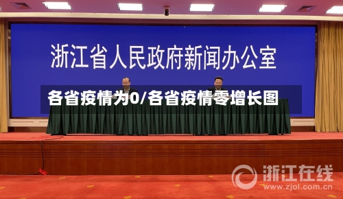 各省疫情为0/各省疫情零增长图-第2张图片