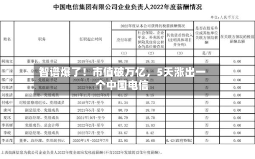 智谱爆了！市值破万亿，5天涨出一个中国电信-第2张图片