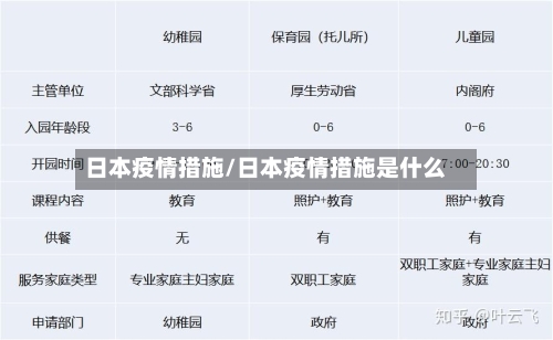 日本疫情措施/日本疫情措施是什么