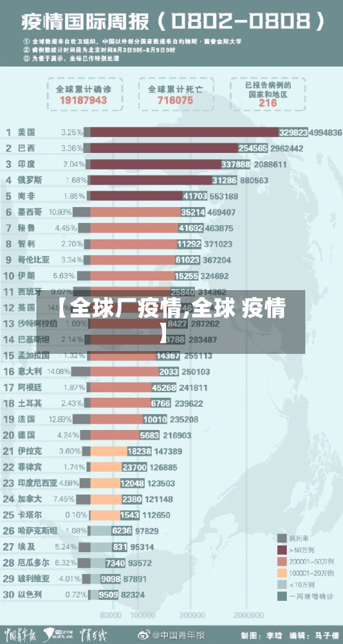 【全球厂疫情,全球 疫情】-第2张图片