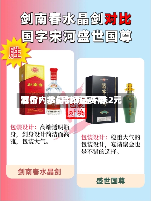 酒价内参6月23日费用发布：水晶剑南春下跌2元-第2张图片