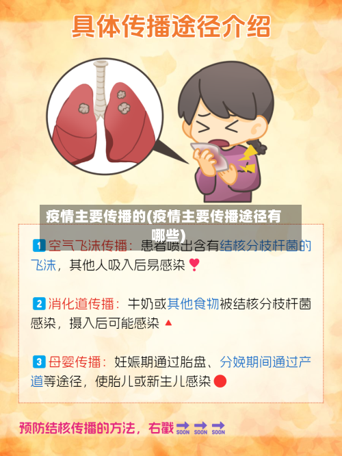 疫情主要传播的(疫情主要传播途径有哪些)-第2张图片