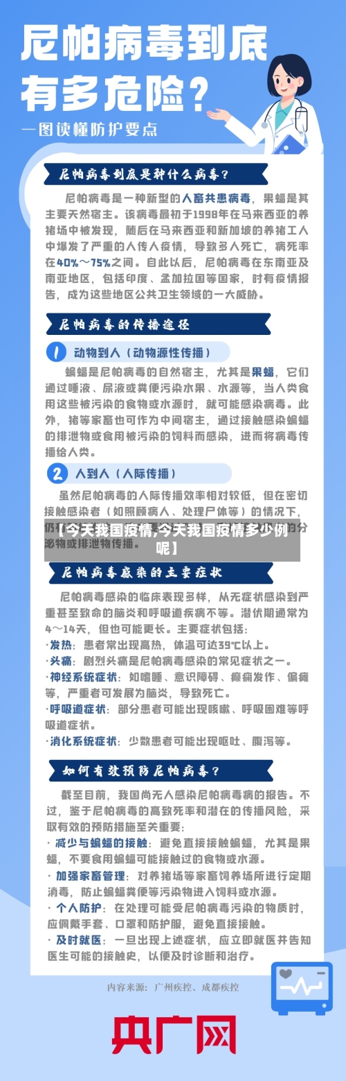 【今天我国疫情,今天我国疫情多少例呢】-第2张图片