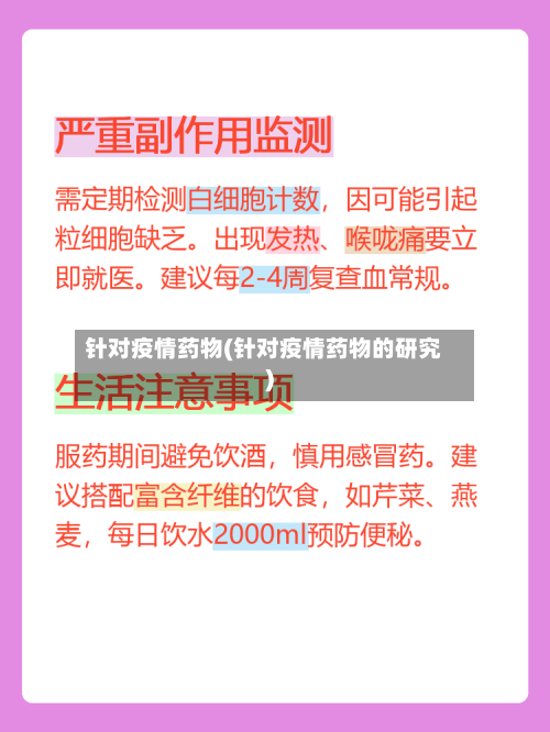针对疫情药物(针对疫情药物的研究)-第3张图片