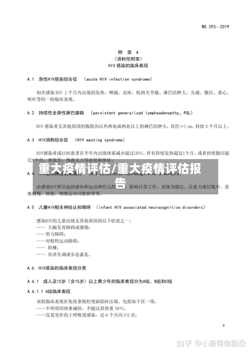 重大疫情评估/重大疫情评估报告-第2张图片