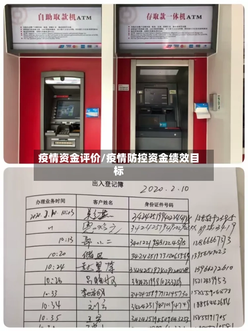 疫情资金评价/疫情防控资金绩效目标-第2张图片