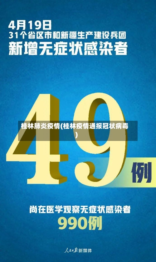 桂林肺炎疫情(桂林疫情通报冠状病毒)-第2张图片