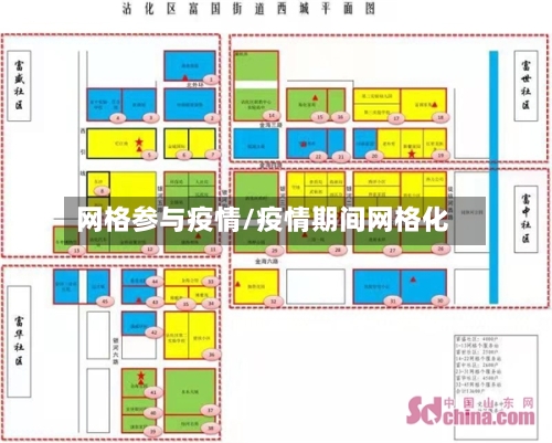 网格参与疫情/疫情期间网格化