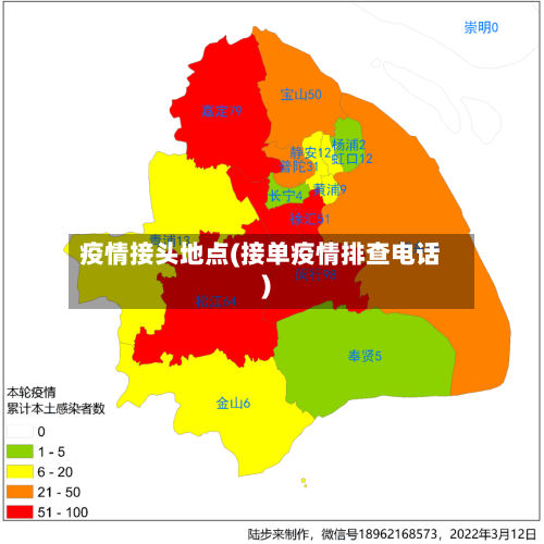 疫情接头地点(接单疫情排查电话)