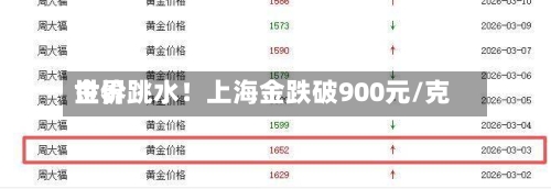 世界
金价跳水!上海金跌破900元/克-第3张图片