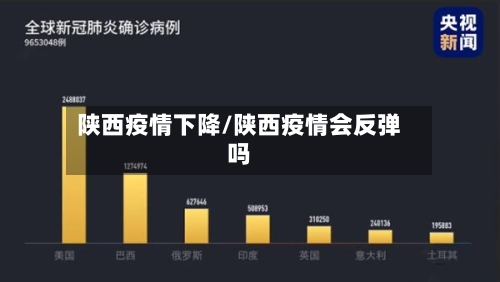 陕西疫情下降/陕西疫情会反弹吗
